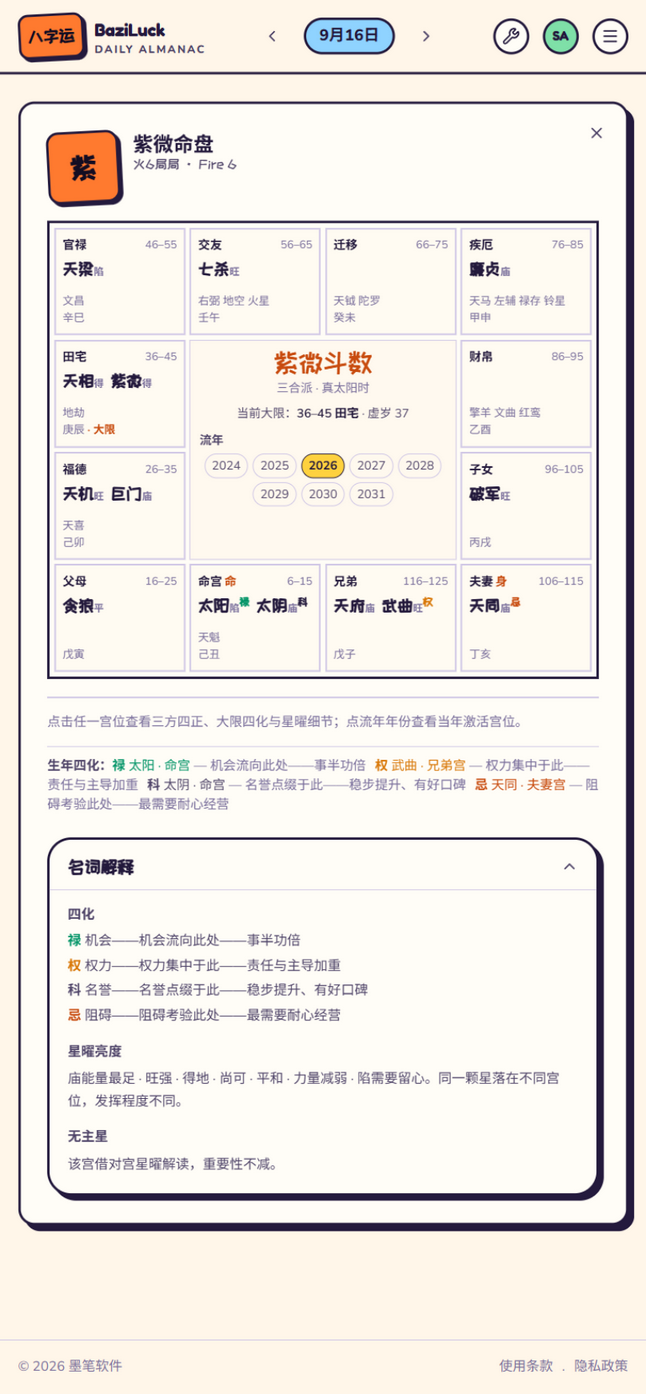 紫微命盤 — 十二宮命盤